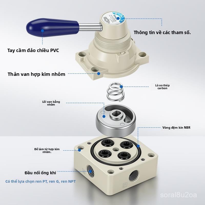 Van tay gạt xoay 4/3 4HV230-08 4HV330-10 4HV430-15 khí nén điều khiển xi lanh, chính hãng