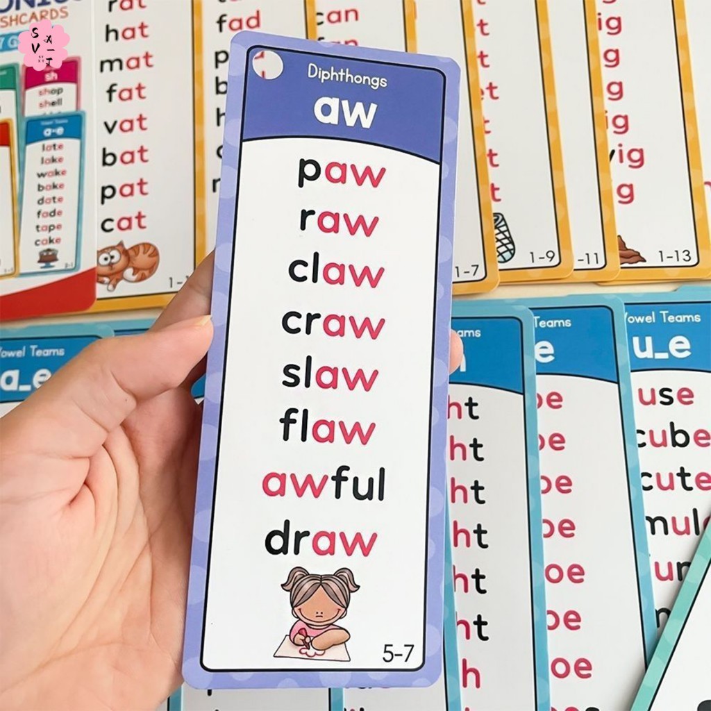 Thẻ học Phonics cho trẻ em Quy tắc phát âm tiếng Anh Flashcards giáo dục