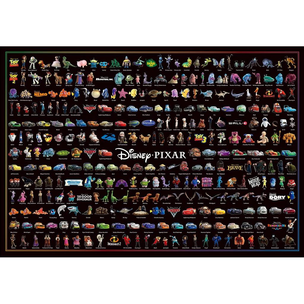 Tenyo Made in Japan 1000 Piece Jigsaw Puzzle Disney Disney Pixar Character Collection (51x73.5cm) D-