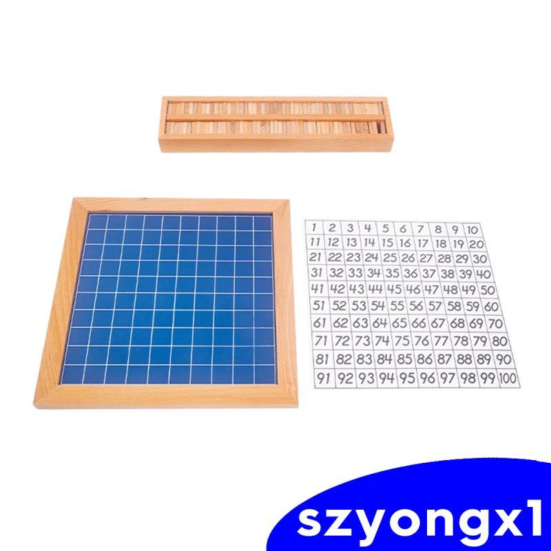 Toán học trẻ em: Đếm từ 1 đến 100. Số liên tiếp từ 1 đến 100.