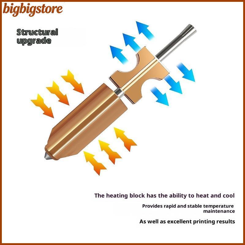 Lớn 1 Chiếc 3d Phụ Kiện Máy In Mới Cho FlashForge Ad5x Vòi Phun Cứng 0.25 0.4 0.6 0.8 Adverturer Ad5