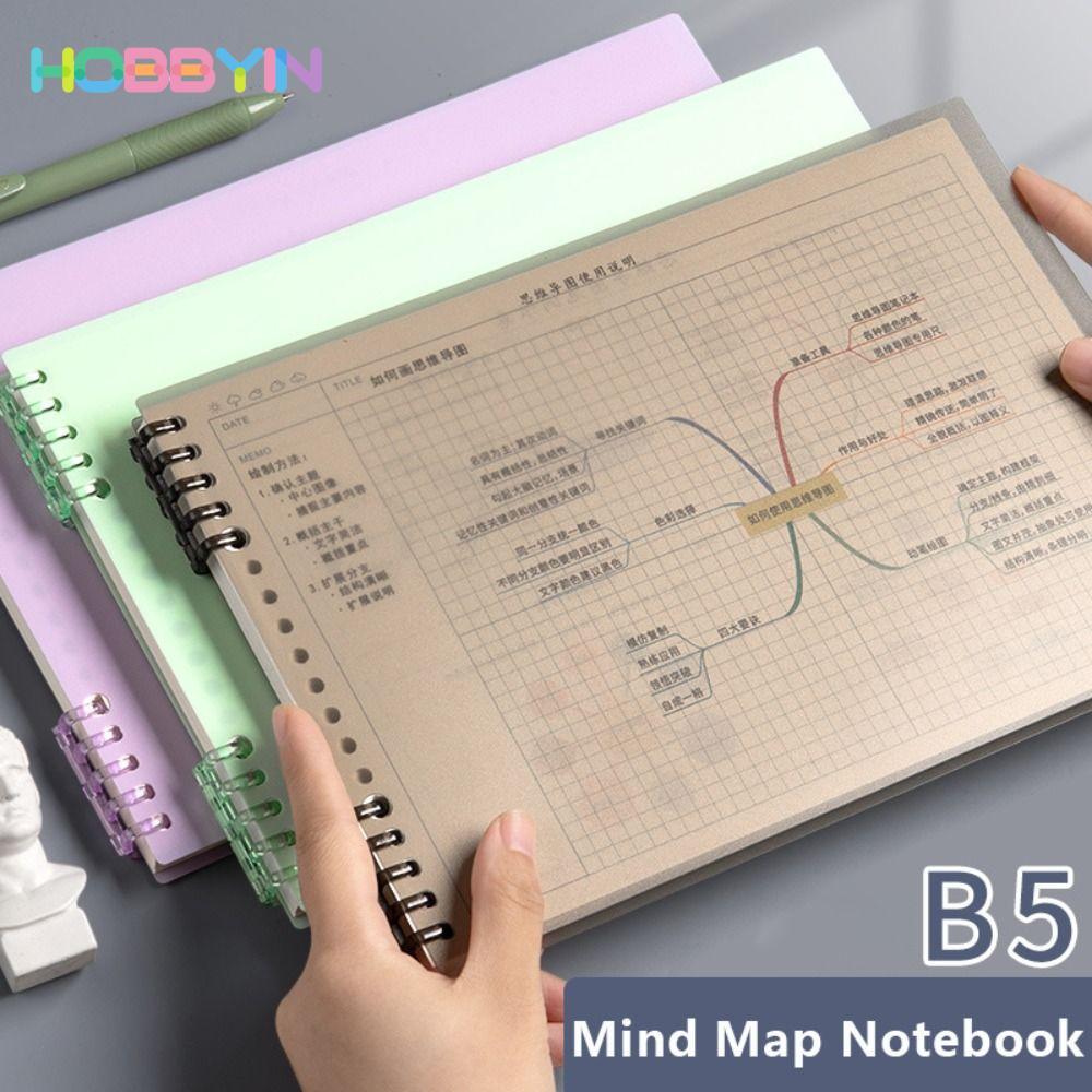 HOBBYIN Notepad rời, Sổ tay tâm trí B5 lá rời, Sổ ghi chú Sổ nhật ký có thể tháo rời Quà tặng Notepa