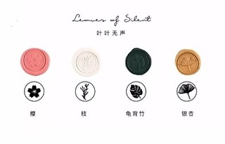 Bộ con dấu sáp