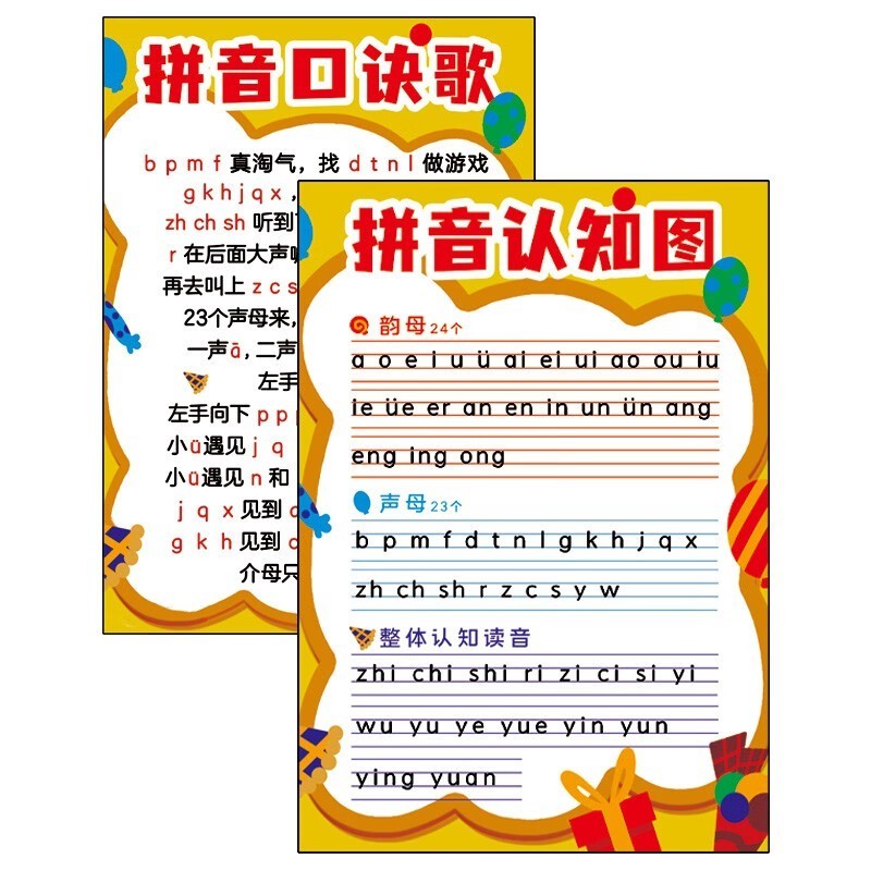 Pinyin Wall Chart Công thức Pinyin Trung Quốc Biểu đồ nhận thức Pinyin Mẫu giáo Bảng chữ cái Pinyin 