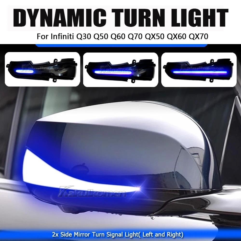Đèn Led Năng Động Biến Tín Hiệu Gương Chiếu Hậu Đèn Blinker Cho Infiniti Q50 Q50S Q50L 2014 2015 201