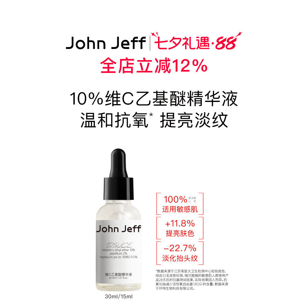John Jeff Vitamin C Ethyl Ether20260809