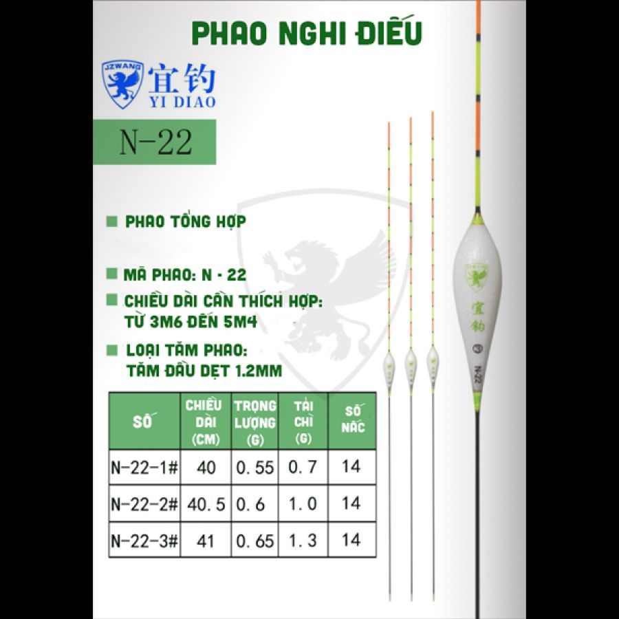 Phao Nghi Điếu N22