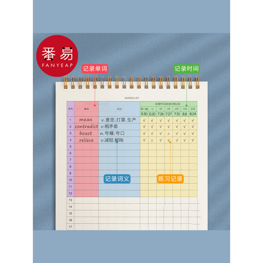 Notebook / Wordbook A1zb551-Portable Diary Tiếng Anh Notebook Flip Coil Notebook Notebook Notebook N