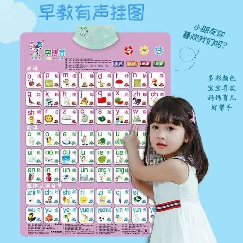 Pinyin Letter Wall Chart Wall Sticker Pinyin Letter Wall Chart Spelling Training Learning Handy Tool