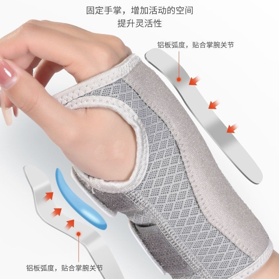 New Product#Medical wrist brace for fracture, tenosynovitis, joint strain recovery, unisex wrist sta