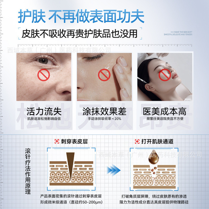 9 ️ ⃣ Thuộc tính Con lăn da dùng một lần 0,2 * 0,3mm / Cái / Hộp 2026.01.15