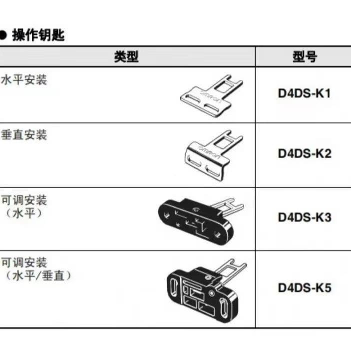 Chìa khóa công tắc cửa an ninh Omron D4DS-K1 / K2 / K3 / K5 Pin Khóa Pad Phụ kiện D4NS-1AF RXKE