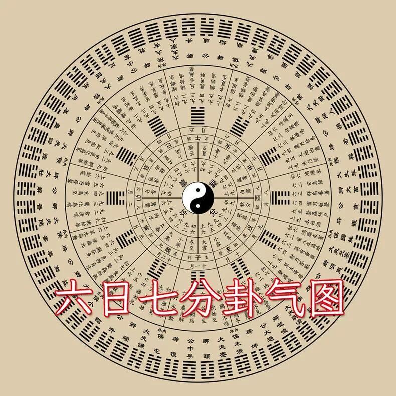 ❈ ❈ 64 ❈ ❈ ❈ ◈ ◈ ▽ ❈ ❈ ❈ ❈ ❈ ❈ ❈ ❈ ❈ ☂ ❈ ❈ 日 ❈ ❈ ❈ ❈ ❈ ❈ ❥ 0334I Ching 64 Thẻ Hexagram I Ching-Four 