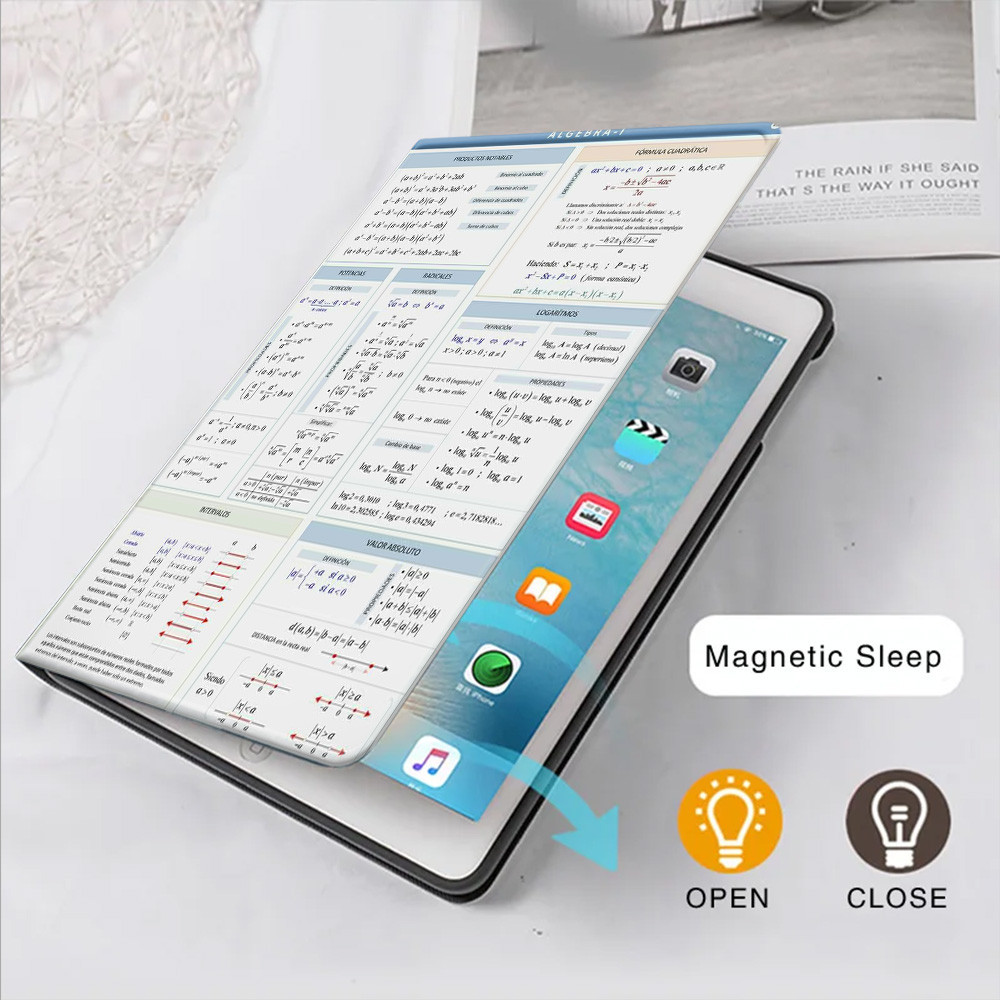 Dành cho ốp lưng ipad mini4 / 5 ipad pro 1 / 2 / 3 / 4 / 5 / 6-12.9in mini6 / 7 Air4 / 5 pro 1 / 2 /