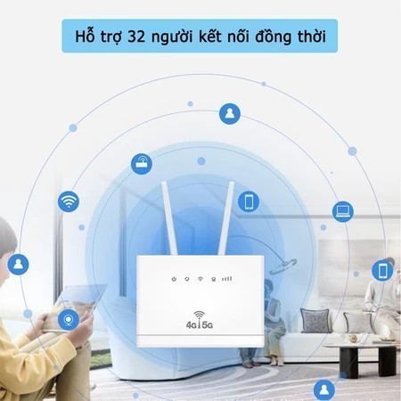 Bộ Phát Wifi Từ Sim 4g/5g LTE 4G CPE tốc độ 300Mbps 3 Cổng Lan , Kết Nối 32 Thiết Bị, Lắp thẻ SIM để