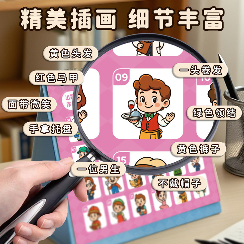 ((Sản phẩm mới) -Con tương tác Guess Who I Am Children 's Board Game Khai sáng Cuộc sống Kiến thức c