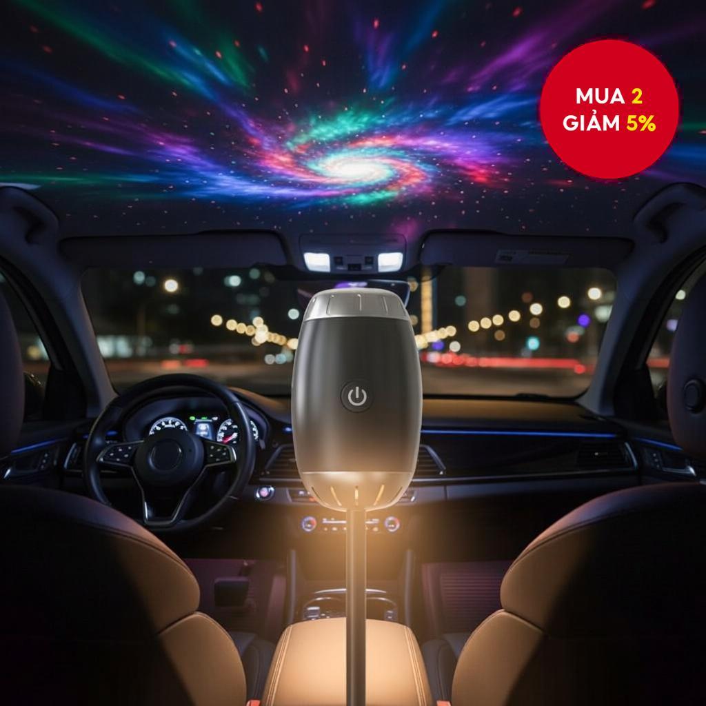 Đèn Chiếu Sao và Thiên Hà