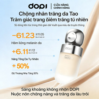 Kem Nền Chống Nắng DOPI SPF30 PA++ 35ml – Làm Sáng Da, Chống Nước Mồ Hôi, Lâu Trôi