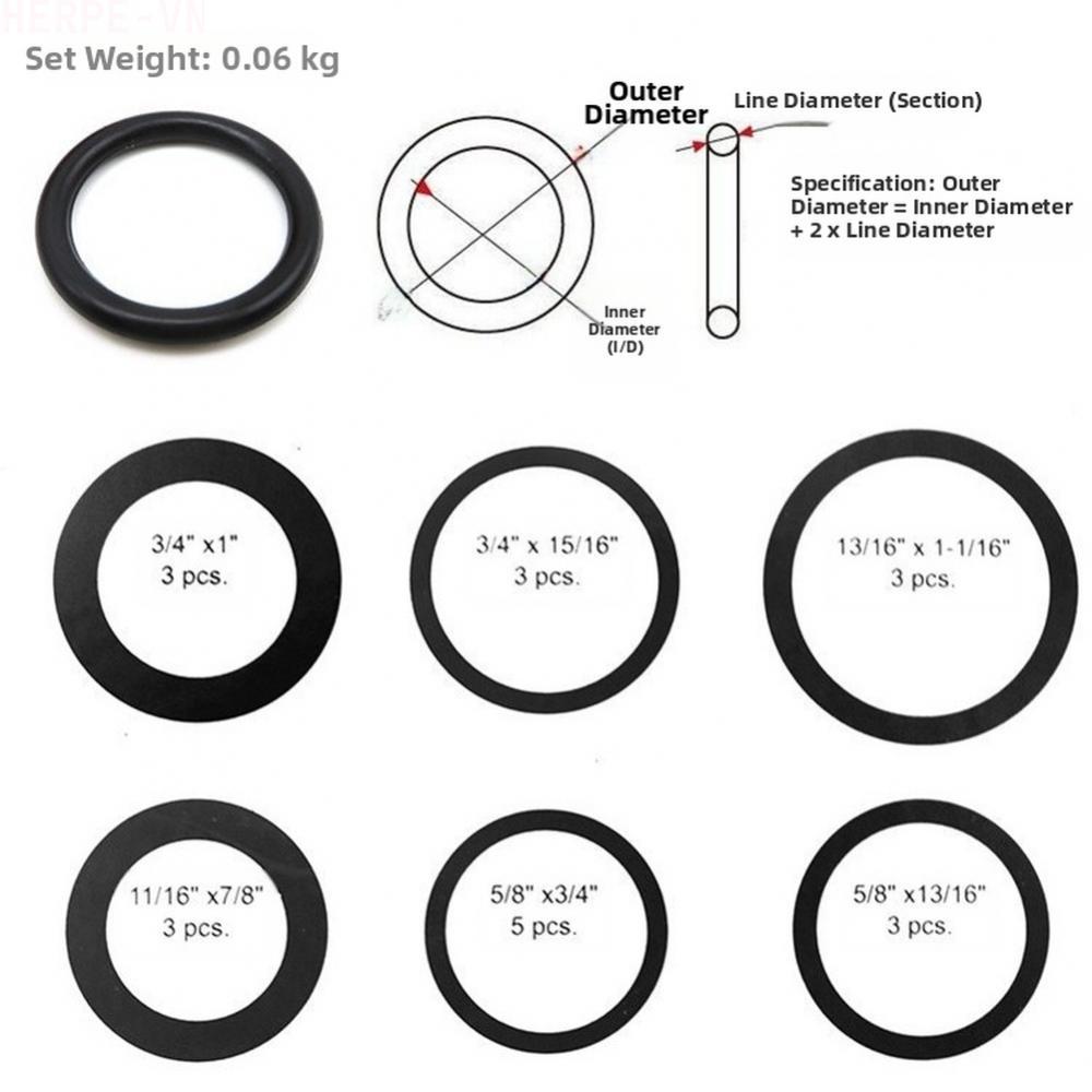 [HERPEVN]Buna N O Rings Oil-resistant Material Quality Performance Sealing Performance[Ready stock]