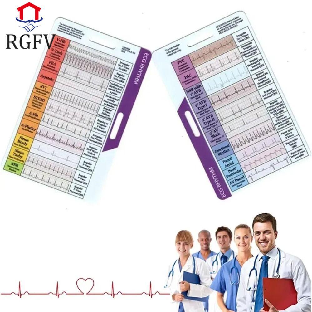 Thẻ bỏ túi nhịp điệu RGFV Ecg / ekg, thước đo chính xác Ecg Thước đo tự đo, ECG trong suốt / EKG Giả