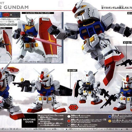 2026 Cute Flash Limited SDEX BB001 Q Phiên bản RX-78-2 GU