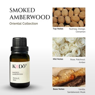 Tinh Dầu Nước Hoa Cao Cấp KODO Smoked Amberwood - Hương Thơm Ấm Áp, Mạnh Mẽ Đầy Cuốn Hút