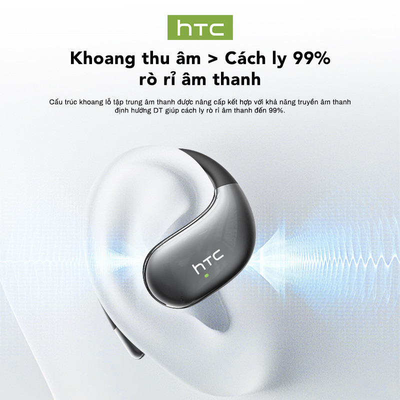 HTC NE57 Tai Nghe Phiên Dịch AI Dịch thuật AI Bluetooth 6.0 Hỗ trợ 134 ngôn ngữ  Tai nghe không dây Âm thanh chất lượng cao Thiết kế thời trang Pin 400mAh | BigBuy360 - bigbuy360.vn