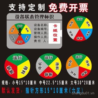 Nhà sản xuất Thiết bị Tình trạng Dây đeo thẻ Thiết bị từ tính Trạng thái hoạt động Con trỏ Loại thiết bị Bảng hiệu trạng thái ZK4M