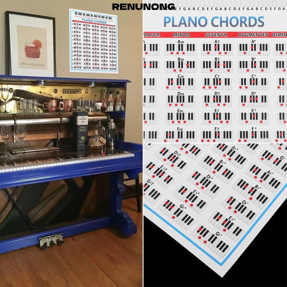 RENUNONG Tablature Piano Chords 2 Kích Thước Poster Dành Cho Học Sinh Lớn 88 Chìa Khóa Người Mới Bắt