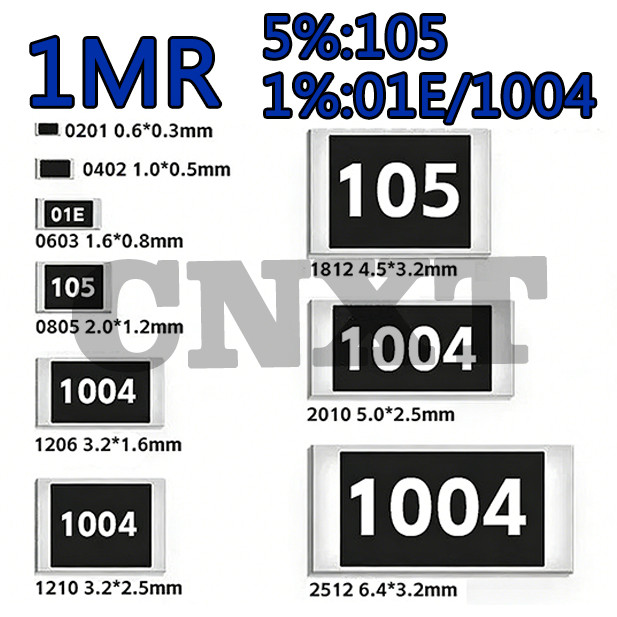10 ~ 100 CÁI 1MR 1M Ω Chống Chip 5% / 1% 105 / 1004 / 01E 0603 0805 1206 2512