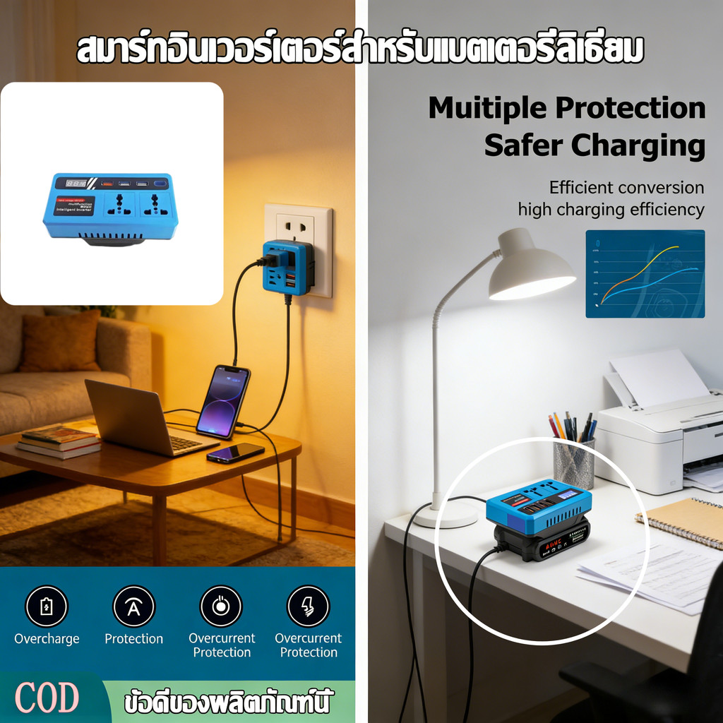 Bộ chuyển đổi nguồn Biến tần DC 12V sang 220V sin Wave Hybrid Ổ cắm đa năng 3USB 18-21V