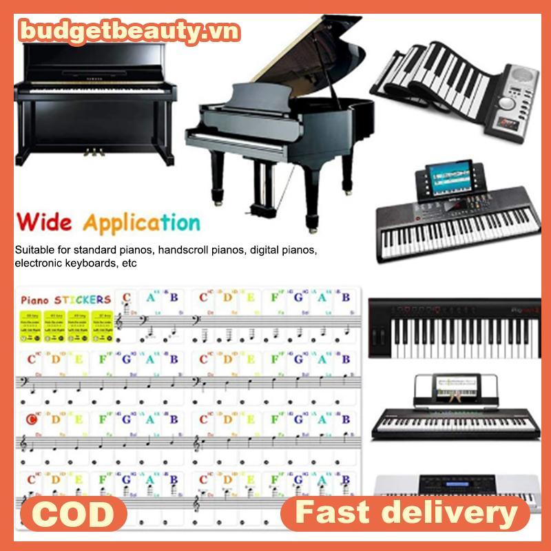 BUDGET 54 / 61 / 88 Phím Đàn Piano Dán Trong Suốt Bàn Phím Đàn Piano PVC Miếng Dán Đàn Piano Stave.