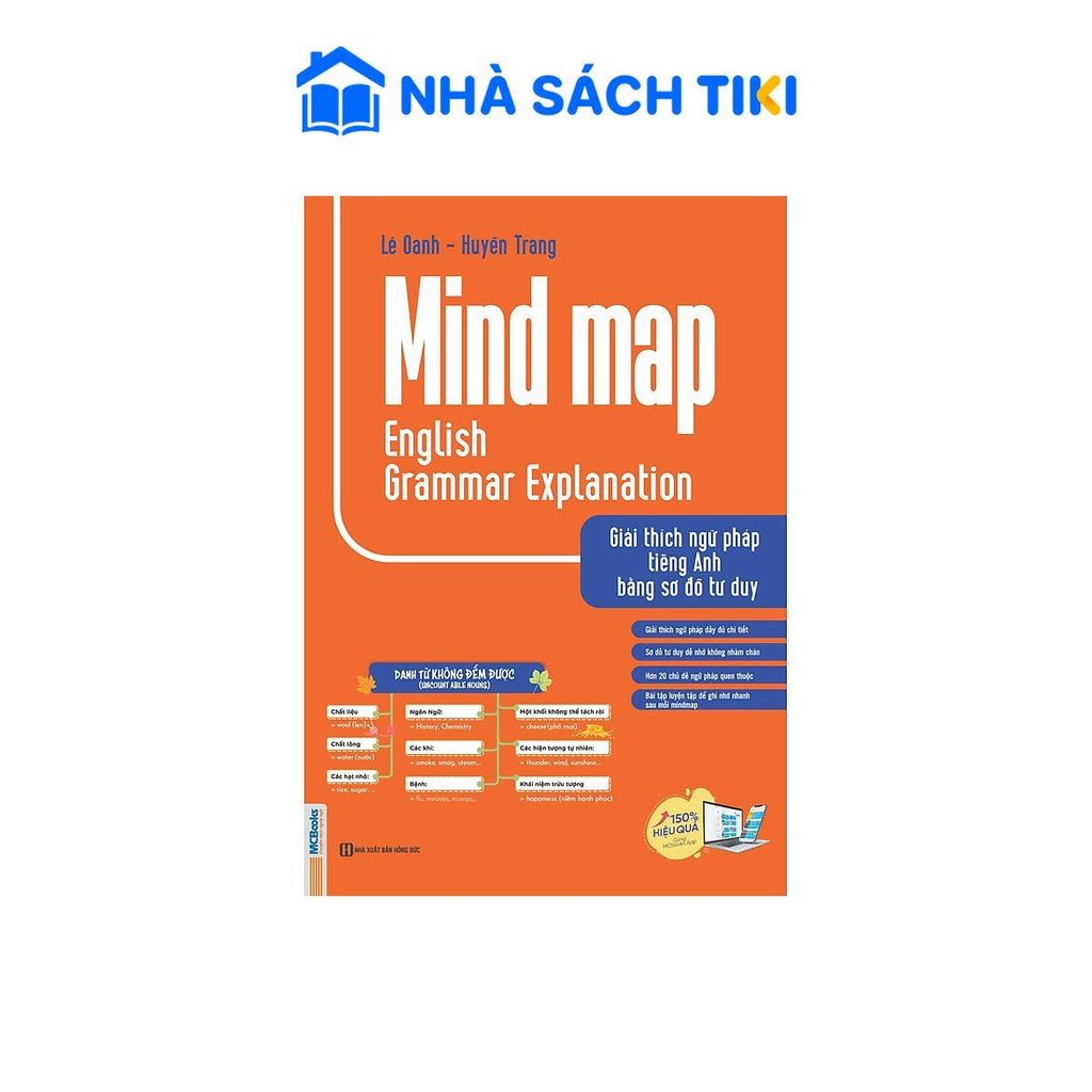 Sách Mindmap English Grammar - MCbooks