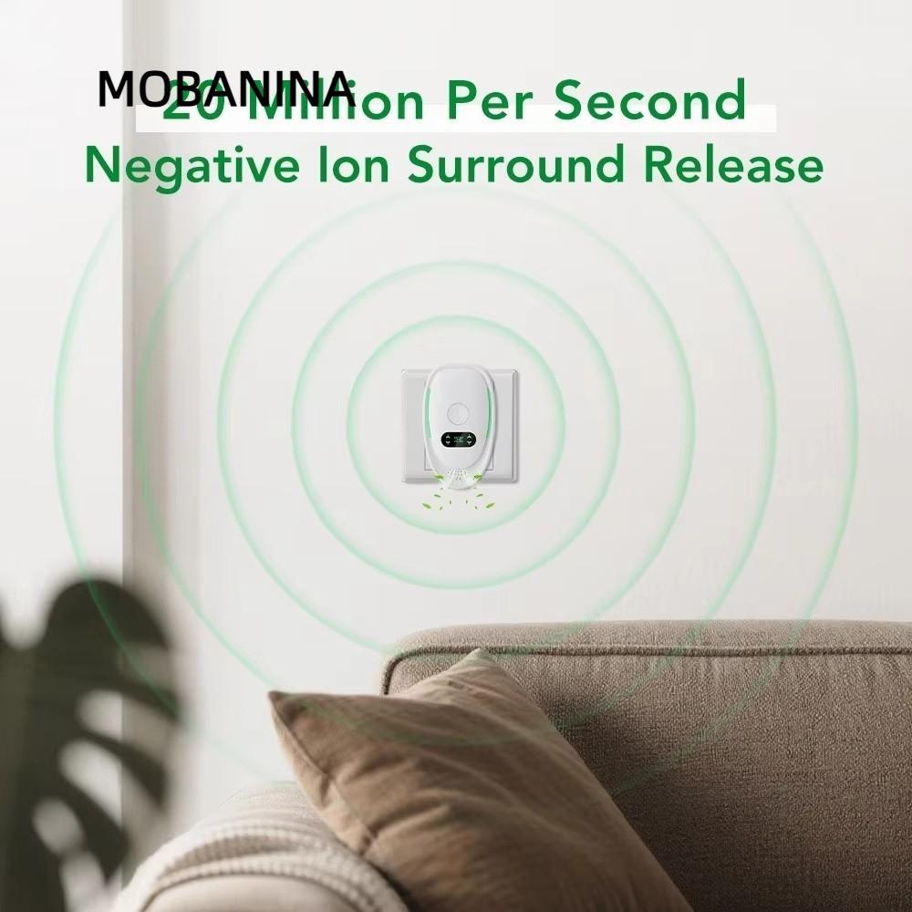 Máy lọc không khí MOBANINA, Máy tạo ion âm cắm điện, Máy lọc ion âm Mini yên tĩnh ion âm Loại bỏ mùi