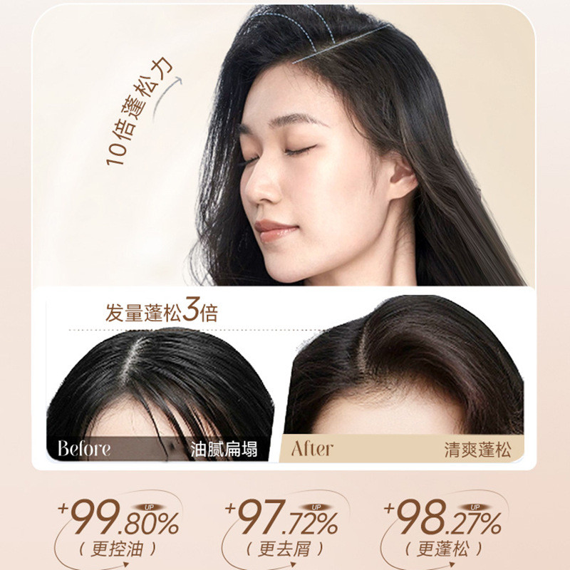 Spot Goods#Premium Twelve-Ingredient Herbal Shampoo for Oil Control, Volumizing, and Anti-Dandruff w