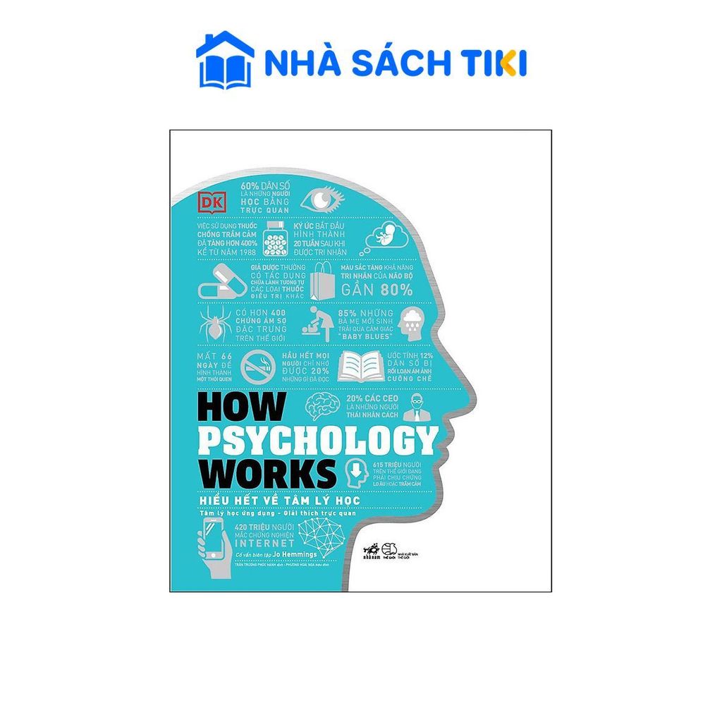Sách How Psychology Works - Hiểu Hết Về Tâm Lý Học