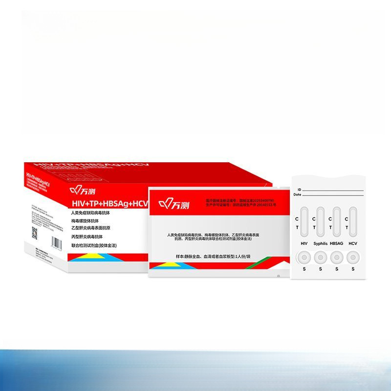 Kiểm tra sớm Fast Prime Policy Pre-Test