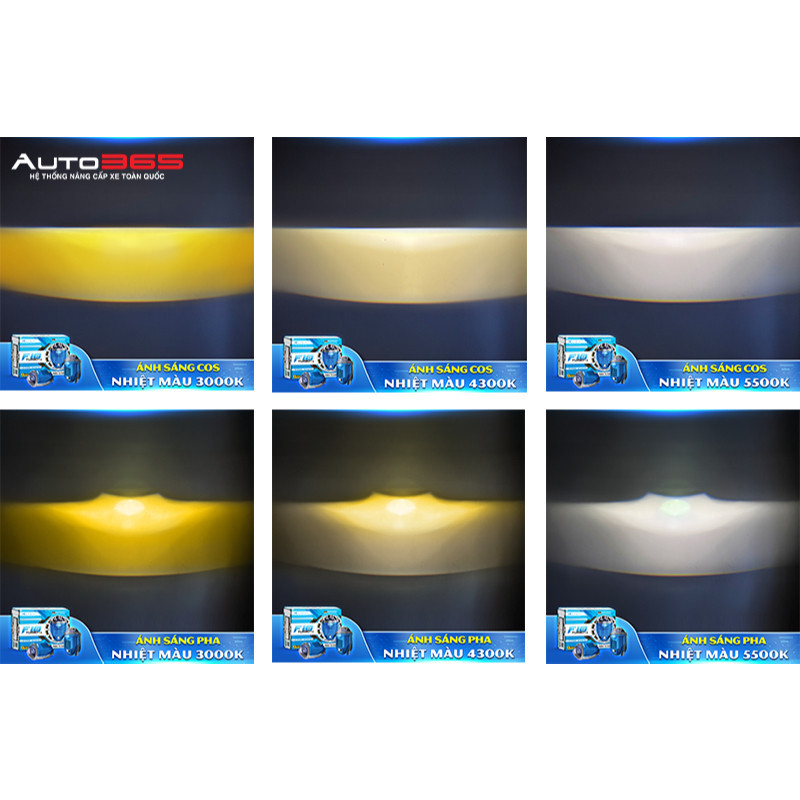 Hot Bi Led Gầm F10 Pro V2 2026 - 3 nhiệt màu - Công suất 45/65w