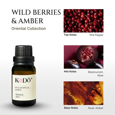 Tinh Dầu Nước Hoa Cao Cấp KODO Wild Berries & Amber