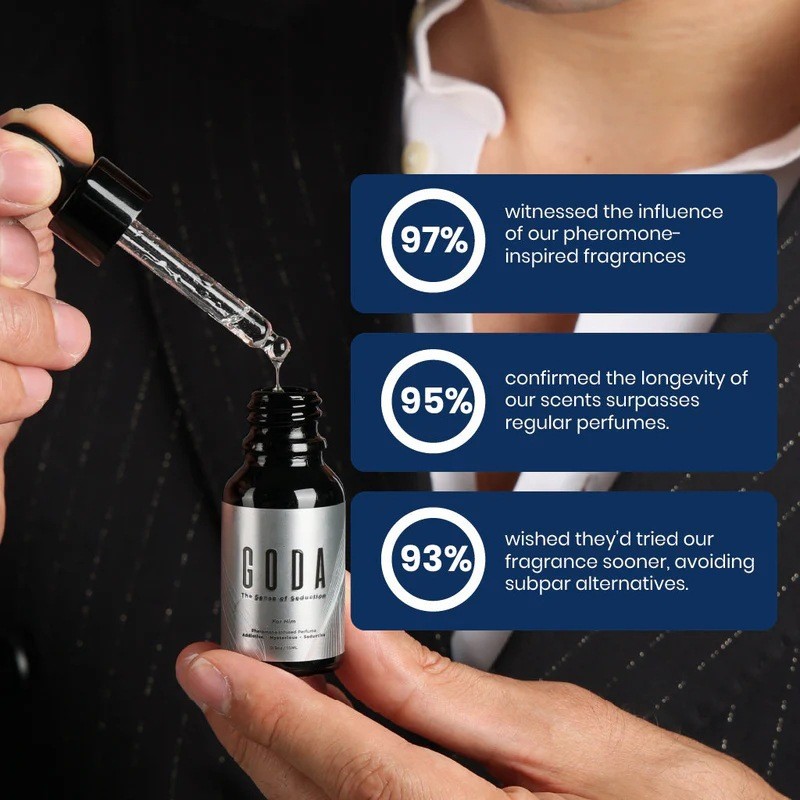 Nước hoa Goda Pheromone dành cho nam giới0307226