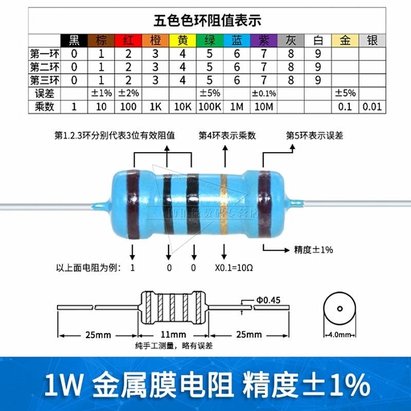 Điện trở màng kim loại 0,25W 0,5W 1W 2W 3W 5W 1% 4.7 Ou 51 Ou 100 Ou 150 Ou