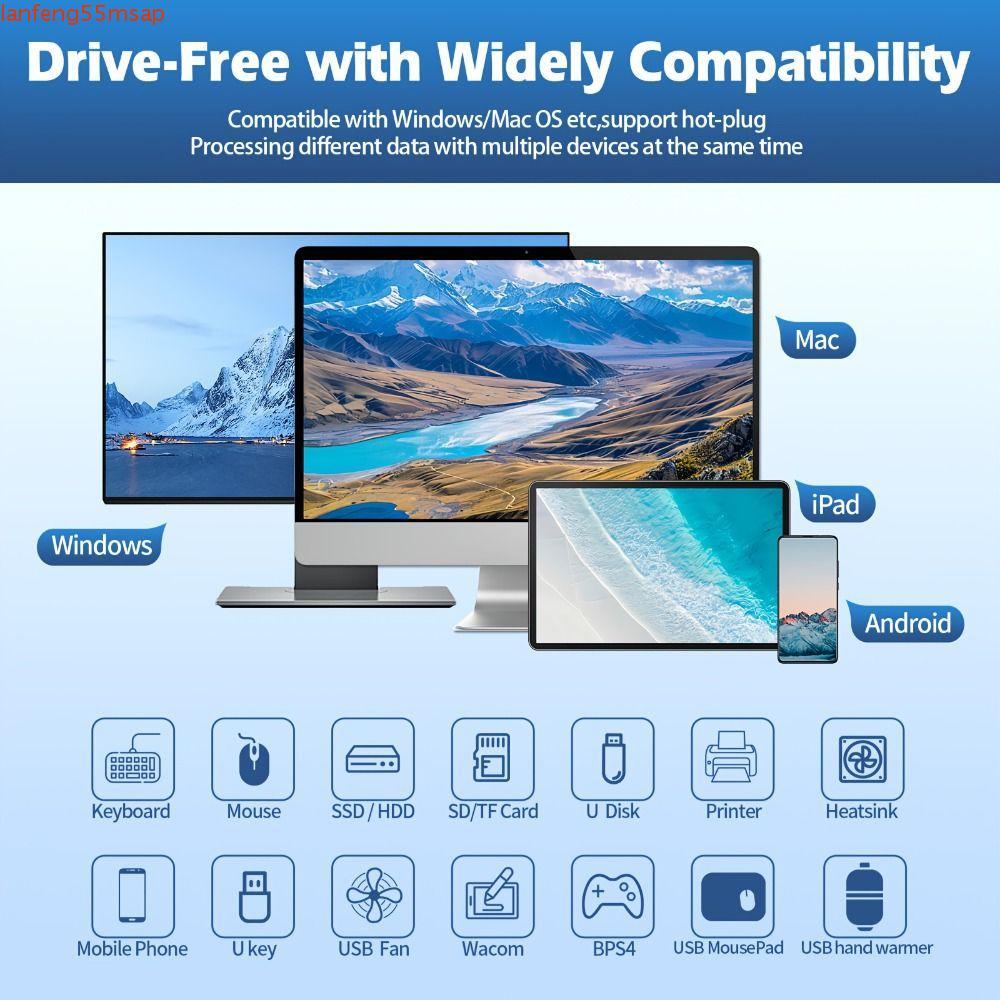 Kẹp HUB USB SOVEX, Bộ chuyển đổi bộ chia USB USB 3.2 / 3.0 / 2.0 5Gbps, Thiết kế kẹp Nguồn điện Phụ 