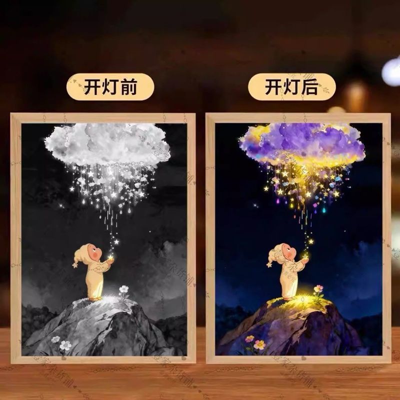 س س 人 ❈ ❈ ❈ ❈ ❈ ❈ ❈ ❈ ❈ ❈ ❈ ✷ ❈ ❈ ❈ ❈ ❈ ❈ ❈ ❈ ❈ ❈ ❈ ❈ ❈ Starman Pop Mart Light Paint Khung ảnh Phim 