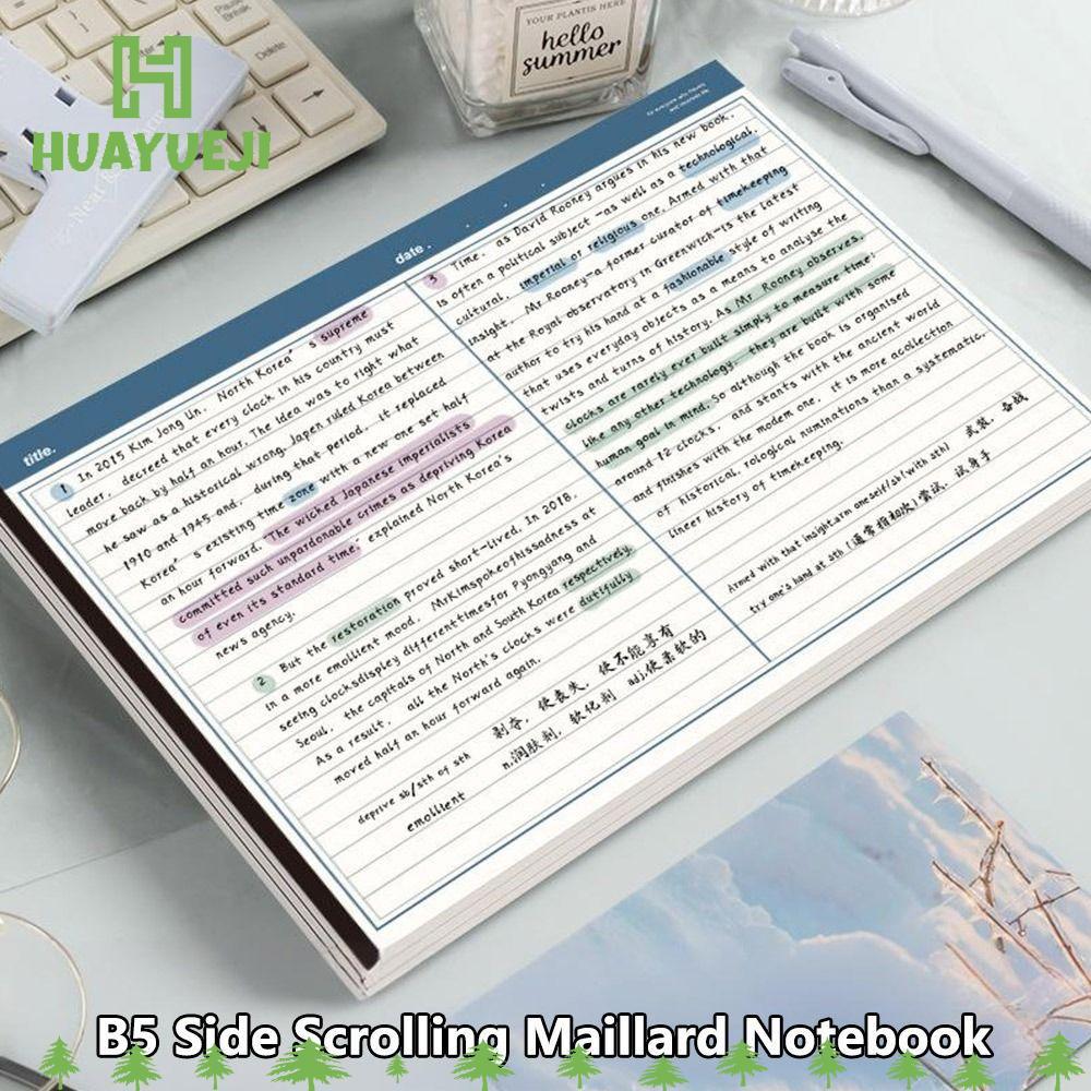HUAYUEJI 20 tờ / Sổ tay B5, Notepad B5 có thể xé được, Sổ tay giấy ngang đa chức năng dành cho học s