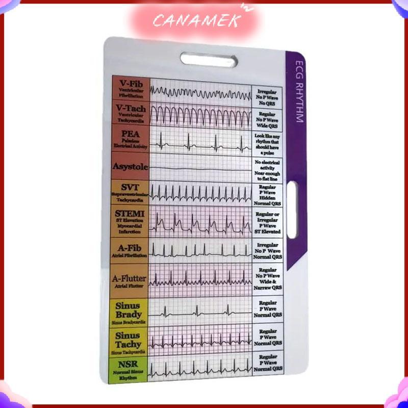 CANAMEK ECG / EKG Nhịp điệu Nhà thơ Thẻ Thiết kế hai mặt EKG Nhịp điệu Giải thích Huy hiệu Thẻ ECG T
