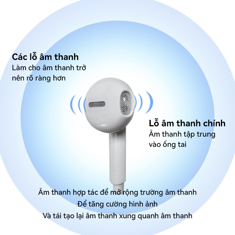 -CLUBLU- Tai Nghe Có Dây Light Cho 7-14 Nhét Tai Âm Bass Hai Tai Stereo Phụ Kiện Điện Thoại | BigBuy360 - bigbuy360.vn