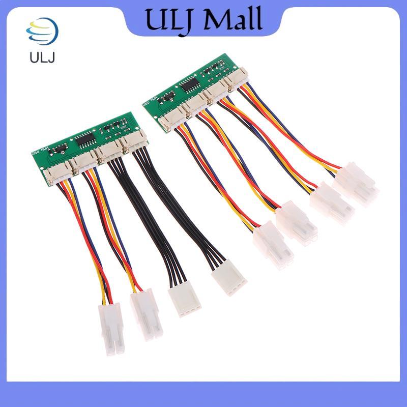 Bộ mô phỏng quạt 4 chân vuông 4 trong 1 ULJ 12V đặc biệt dành cho Antminer S21 S19kpro T21 KS5 KS5pr