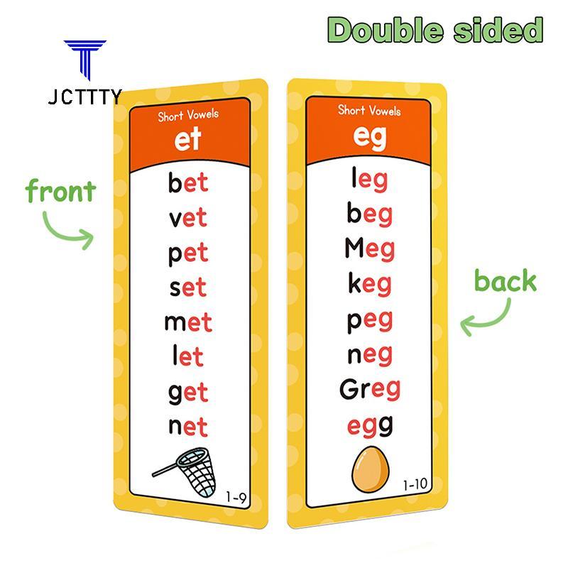 Danh sách từ Ketchup Phonics, 117 nhóm Danh sách cột từ ngữ âm, Dụng cụ hỗ trợ giảng dạy xây dựng từ