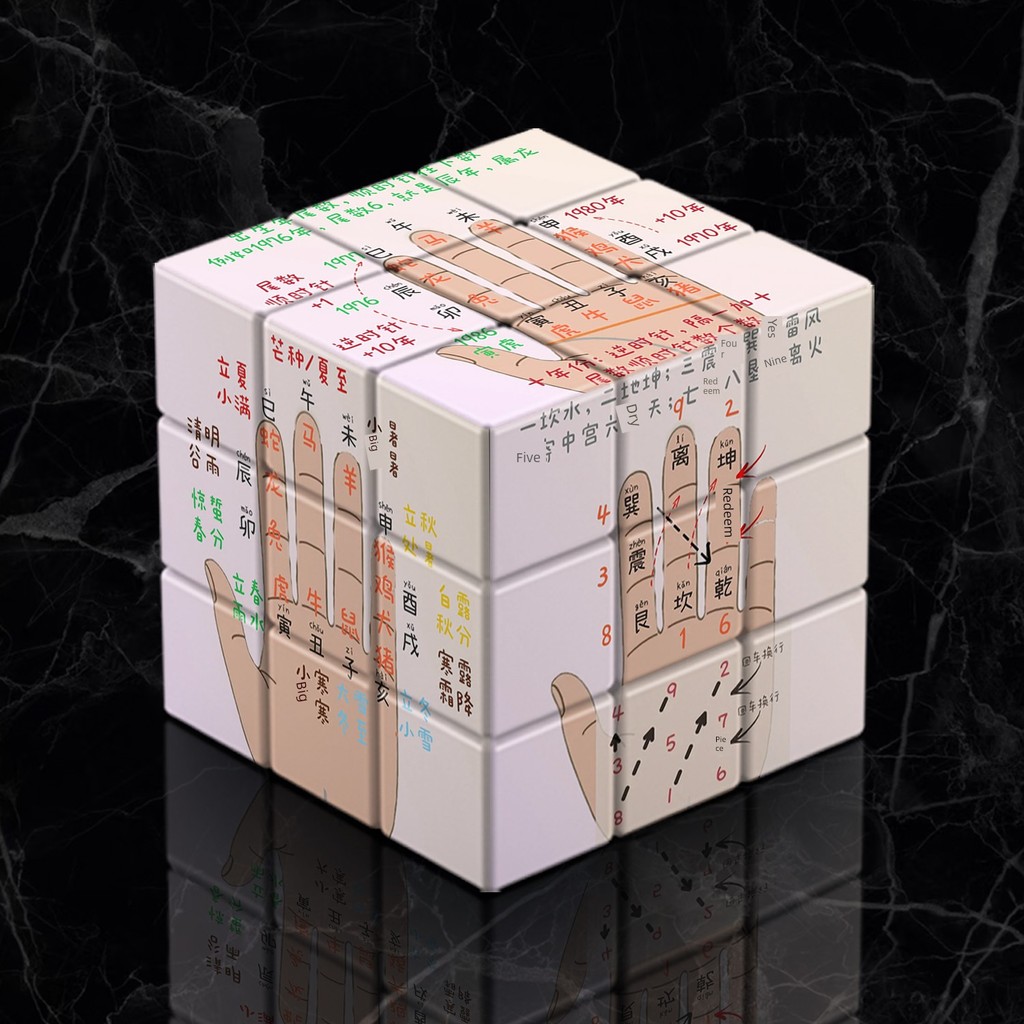 gan 356 maglev gan Palm Pan Palm Jue Yi Jing Bát quái Mô hình khối Rubik Câu đố sáng tạo của học sin