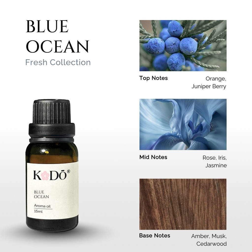 Tinh Dầu Nước Hoa KODO Blue Ocean - Tinh Dầu Xông Phòng Hương Biển Tươi Mát - Tự Do & Phóng Khoáng